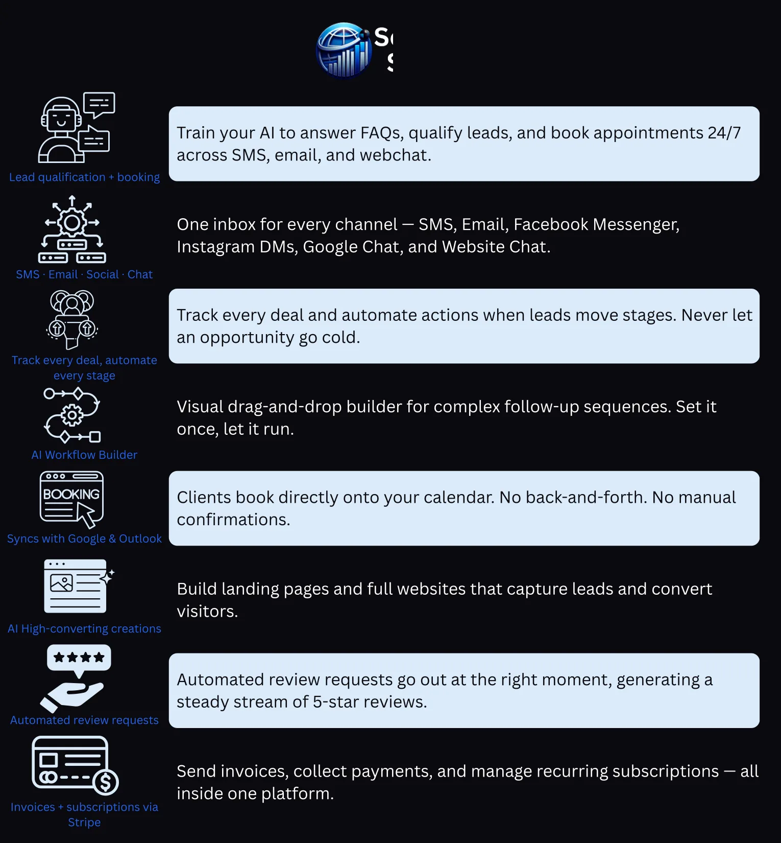 Everything In One Place — Scaling Suite platform features